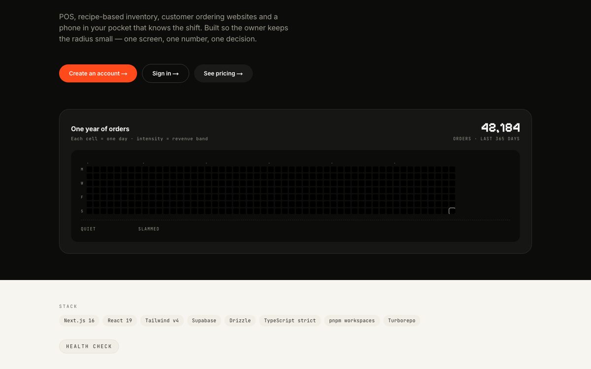 Radius interface